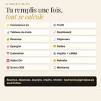 Les 14 onglets du Budget Manager