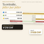 Simulateur retraite AVS, LPP et 3e pilier