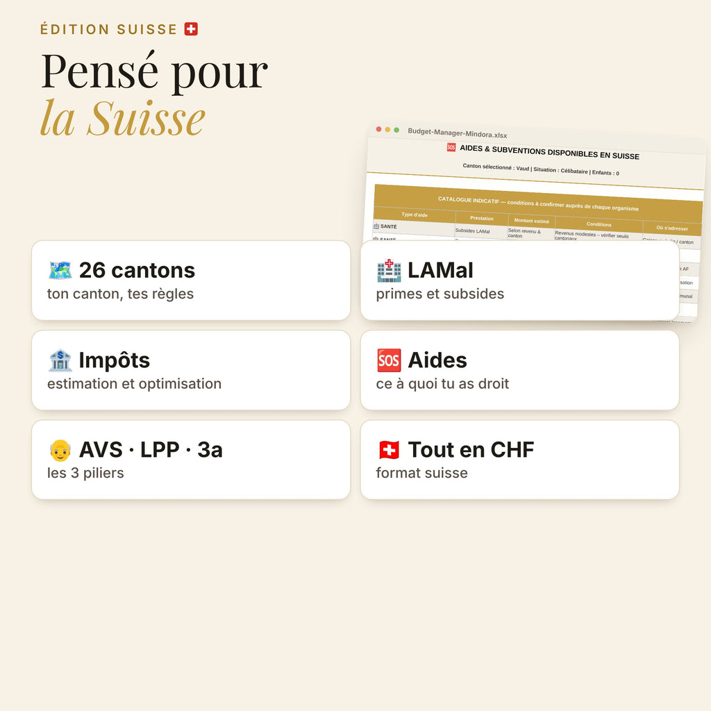 Pensé pour la Suisse : 26 cantons, LAMal, impôts, aides, AVS LPP 3a