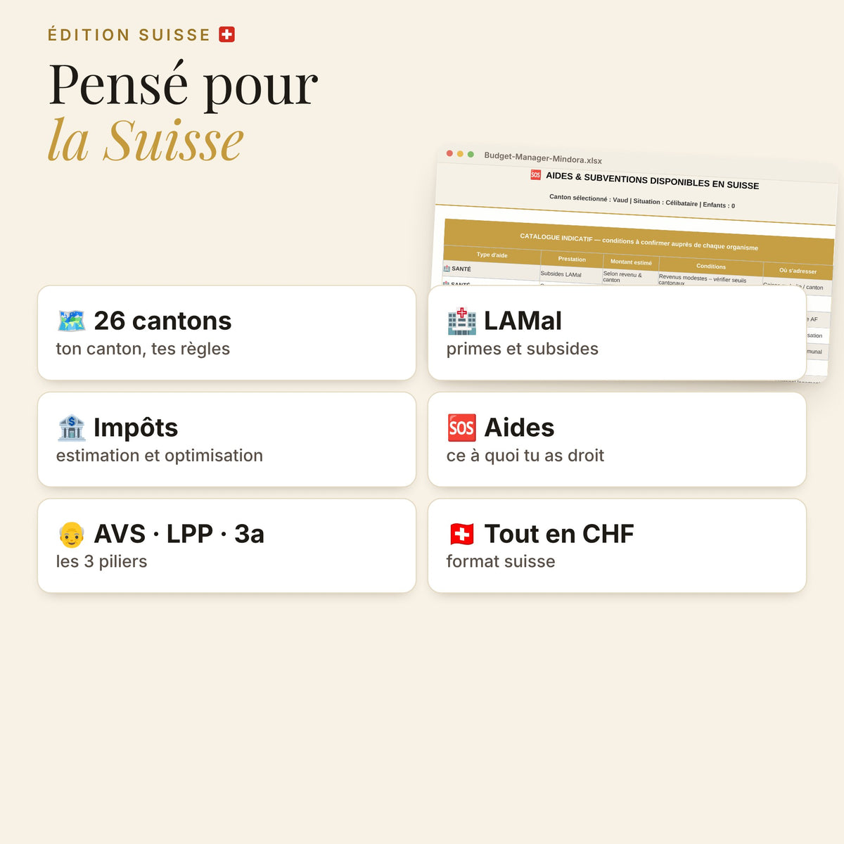 Pensé pour la Suisse : 26 cantons, LAMal, impôts, aides, AVS LPP 3a