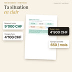 Synthèse de ta situation financière