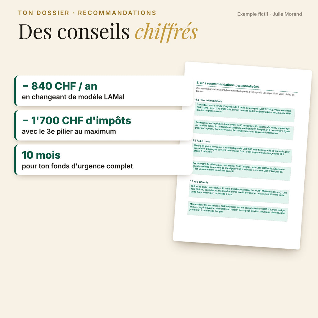 Recommandations chiffrées : LAMal, 3e pilier, fonds d'urgence