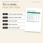 Plan d'action sur 12 mois