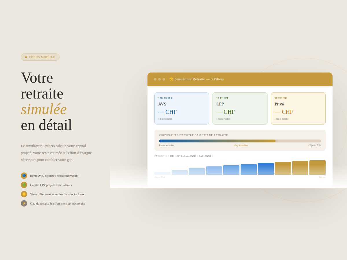 Le Budget Manager Suisse