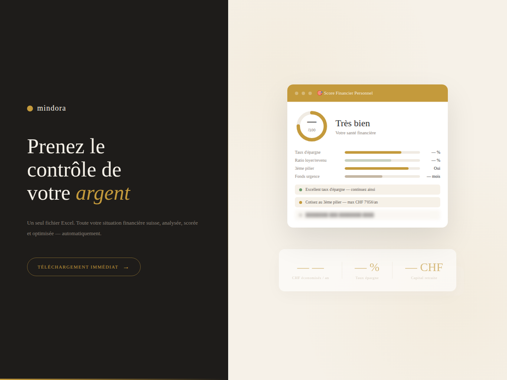 Le Budget Manager Suisse